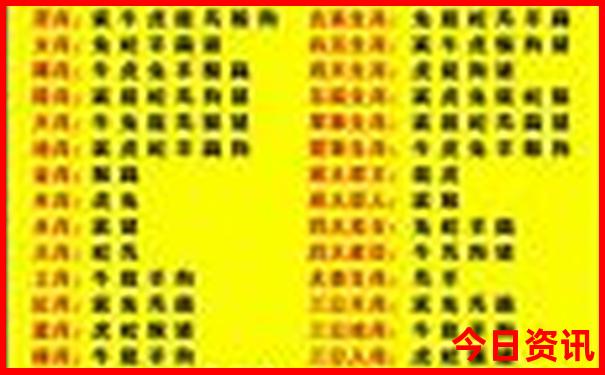 汕头有哪些好玩的景点